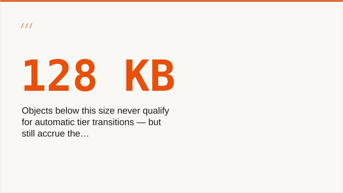 Objects below this size never qualify for automatic tier transitions — but still accrue the monitoring-and-automation charge