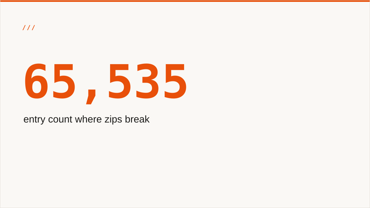 entry count where zips break